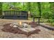 Inviting outdoor fire pit with stone surround and tiki torch is perfect for gathering and enjoying cozy evenings at 2904 Sprucewood Dr, Durham, NC 27707