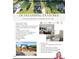 Real estate marketing graphic highlighting home's outstanding features: gourmet kitchen, new roof, bonus room, fenced yard at 15 Willow Bend Dr, Youngsville, NC 27596