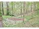 Backyard features a tiered outdoor space with stone accents at 4 The Gln, Chapel Hill, NC 27514
