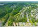 Expansive aerial view of a neighborhood with tree-lined streets, ponds, and green spaces, showcasing community layout at 1408 Fairmont St, Durham, NC 27713