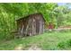 Rustic shed with weathered wood siding and a stone foundation nestled amidst lush greenery, perfect for storage at 2440 Glencoe St, Burlington, NC 27217