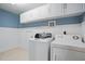 Bright laundry room with beadboard, blue accent wall, and abundant white cabinet storage space at 368 Bayleigh Ct, Garner, NC 27529