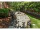 Scenic outdoor stone patio area with a water fountain, framed by lush greenery and comfortable wicker seating at 129 Trellingwood Dr, Morrisville, NC 27560