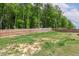 Large, fenced backyard featuring a well-maintained lawn and mature trees, perfect for outdoor activities at 230 Forest Meadow Ln, Franklinton, NC 27525
