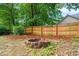 Cozy backyard featuring a brick fire pit with a privacy fence and mature trees at 112 Nelson Ln, Clayton, NC 27527