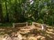 Backyard with trees showing exercise equipment at 1307 Montreux Ct, Mebane, NC 27302