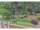 Backyard featuring greenery, landscaping, fence, and house facade at 11035 Southwalk Ln, Raleigh, NC 27614
