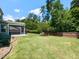 Lush green backyard featuring a screened-in porch and privacy fence, perfect for outdoor relaxation and entertaining at 112 Victorian Oaks Dr, Durham, NC 27713