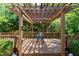 Inviting outdoor patio features a pergola with a dining set, perfect for relaxing and entertaining guests at 1141 Brookhill Way, Cary, NC 27519