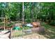 Backyard play area fully fenced in with artificial turf, playhouse, toys, and sandbox at 305 Monterey Ct, Benson, NC 27504