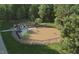 Rendering of a fenced dog park with play areas, benches, and mature trees, creating a welcoming community space at 336 White Oak Garden Way # 222, Garner, NC 27529