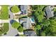Overhead view of home with pool and mature landscaping, located in a quiet cul-de-sac at 8724 Deerland Grove Dr, Raleigh, NC 27615