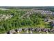 Scenic aerial view showcasing a neighborhood surrounded by mature trees, offering a serene setting at 1042 Cardross St, Burlington, NC 27215