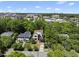 Aerial neighborhood view with lush tree coverage and visible city skyline at 1820 Park Dr, Raleigh, NC 27605