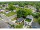Charming neighborhood with lush green trees surrounding well-maintained homes at 401 Haywood St, Raleigh, NC 27601