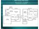 Detailed floor plan showcasing the layout of this 4-bedroom home, including kitchen, Gathering room, and bedrooms at 808 Trinity Park Dr, Wake Forest, NC 27587