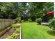 Well-maintained backyard with green lawn, garden beds, and wooden fencing at 9517 Candor Oaks Dr, Raleigh, NC 27615
