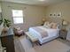 Bright bedroom featuring a comfortable bed with neutral bedding, complemented by soft accent colors and natural light at 4908 Mandel Rd, Durham, NC 27712