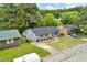 Lovely house with a well-kept front yard, mature trees, and a convenient driveway in a tranquil setting at 1007 Ancroft Ave, Durham, NC 27713