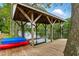 Covered boat dock on the lake features blue and red kayaks ready for a day of fun on the water at 1093 N Lakeside Dr, Smithfield, NC 27577