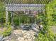 Charming outdoor seating area with decorative pergola and lush garden surroundings at 1656 Nc-42 Hwy, Moncure, NC 27559