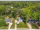 Aerial view of the property showcasing its well-manicured lawn, landscaping, and surrounding greenery at 6420 Dresden Ln, Raleigh, NC 27612