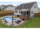 Aerial view of backyard with inground pool, lounge chairs, screened porch and manicured lawn at 302 Kinney Glenn Ct, Durham, NC 27713