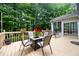 The back deck offers an outdoor dining set and serene ambiance, ideal for gatherings and enjoying the natural setting at 4608 Regency Dr, Durham, NC 27713