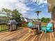 Back deck with chairs, grill, and fire pit perfect for backyard relaxation with nice neighborhood views at 506 Wildwood Ln, Graham, NC 27253