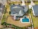 Gorgeous aerial shot of a backyard with swimming pool, beautiful patio and lush landscaping at 6502 New Market Way, Raleigh, NC 27615