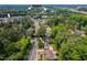 Aerial view featuring 1313 Ridge and nearby amenities including Meredith College at 1313 Ridge Rd, Raleigh, NC 27607