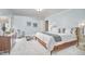 This is a bright, well-appointed bedroom with soft blue walls, a modern dresser, and a large window at 4420 Dula St, Durham, NC 27705
