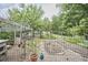Fenced chicken coop and garden area featuring chickens, raised garden beds, and potting area at 909 Goodwin Rd, Durham, NC 27712