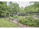 Large fenced garden with rows of vegetables, small plants and protective netting at 909 Goodwin Rd, Durham, NC 27712