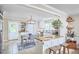 Bright, open kitchen and dining area with modern appliances and stylish accents at 909 Goodwin Rd, Durham, NC 27712
