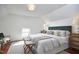 Cozy bedroom with hardwood floors, large bed, and ample natural light at 913 Washington St, Durham, NC 27701