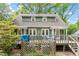 Charming two-story home featuring a wooden deck and a quaint lattice fence at 1314 Glendale Ave, Durham, NC 27701