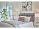 Close up of a bedroom showcasing a comfortable bed, throw pillows, and bright natural light at 1808 Capstone Dr, Durham, NC 27713