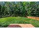 Lush backyard featuring a well-manicured lawn and wooden privacy fence at 1908 Woodsdale Dr, Durham, NC 27703