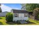 Charming shed with double doors and a simple ramp, nestled in a well-maintained yard at 2240 Delaney Dr, Burlington, NC 27215
