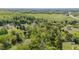 Expansive view highlighting a residential area surrounded by lush greenery and mature trees at 309 Appaloosa Trl, Bahama, NC 27503
