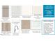 Floorplan and design selections for the new home including kitchen countertop, backsplash, and bathroom countertop samples at 1248 Randwick Valley Ct, Zebulon, NC 27597
