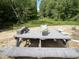 An outdoor table with padded rests for practicing long range shooting at 2483 Mcneill Hobbs Rd, Bunnlevel, NC 28323