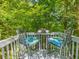 Cozy outdoor seating on a small high vantage point back deck surrounded by beautiful trees at 445 Ridge Springs Dr, Chapel Hill, NC 27516