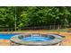 A backyard hot tub offers a tranquil retreat surrounded by lush greenery and a serene view at 7116 Dumfries Ln, Chapel Hill, NC 27514