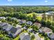 An aerial shot of a residential neighborhood surrounded by lush greenery, offering a serene living environment at 1028 Bellenden Dr, Durham, NC 27713