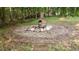 Outdoor fire pit surrounded by brick and gravel, perfect for cozy evenings at 205 Smiths Creek Dr, Clayton, NC 27520