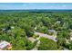 Scenic aerial view featuring lush green forests with city skyline in the distance at 2143 Ridge Rd, Raleigh, NC 27607