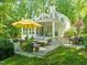 Charming backyard patio with a seating area, lush greenery, and a sun umbrella perfect for outdoor relaxation at 612 Swift Ave, Durham, NC 27701
