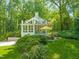 Inviting backyard with a patio area, surrounded by mature trees and lush landscaping for privacy at 612 Swift Ave, Durham, NC 27701